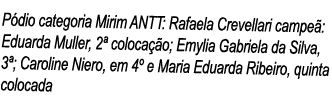 Pódio categoria Mirim ANTT: Rafaela Crevellari campeã: Eduarda Muller, 2  colocação; Emylia Gabriela da Silva, 3 ; Ca   