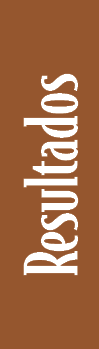 Resultados