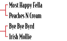 Most Happy Fella Peaches N Cream Bye Bye Byrd Irish Molli