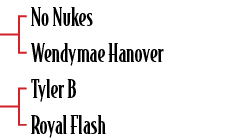 No Nukes Wendymae Hanover Tyler B Royal Flas
