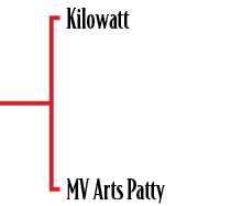 Kilowatt MV Arts Patty