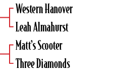 Western Hanover Leah Almahurst Matt’s Scooter Three Diamond