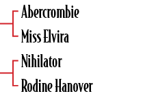 Abercrombie Miss Elvira Nihilator Rodine Hanove