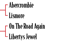 Abercrombie Lismore On The Road Again Libertys Jewel