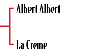 Albert Albert La Crem