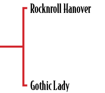 Rocknroll Hanover Gothic Lady