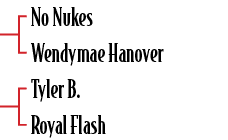 No Nukes Wendymae Hanover Tyler B. Royal Flas