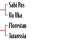 Sabi Pas Ua Uka Florestan Jaraussi