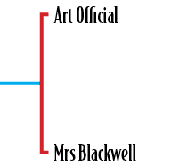 Art Official Mrs Blackwell