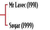 Mr Lavec (1991) Sugar (1999