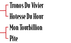 Tronos Du Vivier Hotesse Du Hour Mon Tourbillion Pit