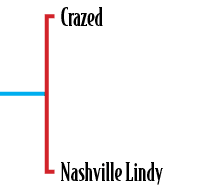 Crazed Nashville Lindy