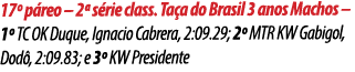 17º p reo – 2ª s rie class. Ta a do Brasil 3 anos Machos – 1º TC OK Duque, Ignacio Cabrera, 2:09.29; 2º MTR KW Gabigo...
