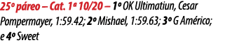 25º p reo – Cat. 1ª 10/20 – 1º OK Ultimatiun, Cesar Pompermayer, 1:59.42; 2º Mishael, 1:59.63; 3º G Am rico; e 4º Sweet 