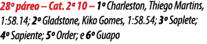 28º p reo – Cat. 2ª 10 – 1º Charleston, Thiego Martins, 1:58.14; 2º Gladstone, Kiko Gomes, 1:58.54; 3º Soplete; 4º Sa...