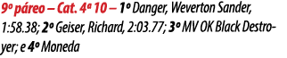 9º p reo – Cat. 4ª 10 – 1º Danger, Weverton Sander, 1:58.38; 2º Geiser, Richard, 2:03.77; 3º MV OK Black Destroyer; e...