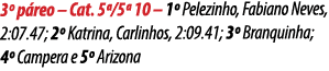 3º p reo – Cat. 5ª/5ª 10 – 1º Pelezinho, Fabiano Neves, 2:07.47; 2º Katrina, Carlinhos, 2:09.41; 3º Branquinha; 4º Ca...