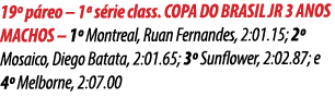 19º p reo – 1ª s rie class. COPA DO BRASIL JR 3 ANOS MACHOS – 1º Montreal, Ruan Fernandes, 2:01.15; 2º Mosaico, Diego...