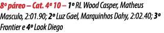 8º p reo – Cat. 4ª 10 – 1º RL Wood Casper, Matheus Masculo, 2:01.90; 2º Luz Gael, Marquinhos Dahy, 2:02.40; 3º Fronti...