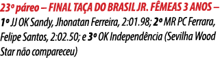 23º p reo – FINAL TA A DO BRASIL JR. F MEAS 3 ANOS – 1º JJ OK Sandy, Jhonatan Ferreira, 2:01.98; 2º MR PC Ferrara, Fe...
