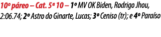 10º p reo – Cat. 5ª 10 – 1º MV OK Biden, Rodrigo Jhou, 2:06.74; 2º Astro do Ginarte, Lucas; 3º Ceniso (tr); e 4º Para so