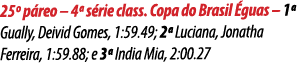 25º p reo – 4ª s rie class. Copa do Brasil guas – 1ª Gually, Deivid Gomes, 1:59.49; 2ª Luciana, Jonatha Ferreira, 1:...