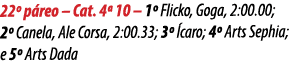 22º p reo – Cat. 4ª 10 – 1º Flicko, Goga, 2:00.00; 2º Canela, Ale Corsa, 2:00.33; 3º caro; 4º Arts Sephia; e 5º Arts...