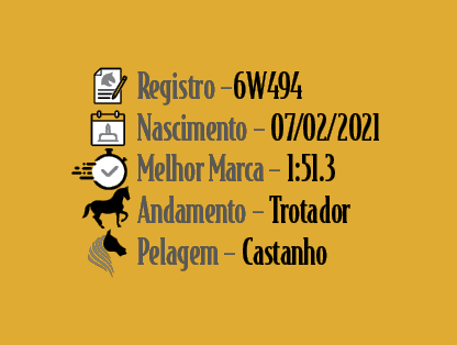 Registro –6W494 Nascimento – 07/02/2021 Melhor Marca – 1:51.3 Andamento – Trotador Pelagem – Castanh