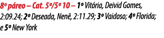 8º p reo – Cat. 5ª/5ª 10 – 1º Vit ria, Deivid Gomes, 2:09.24; 2º Deseada, Nen , 2:11.29; 3º Vaidoso; 4º Florida; e 5º...