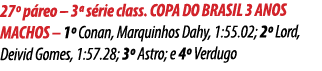 27º p reo – 3ª s rie class. COPA DO BRASIL 3 ANOS MACHOS – 1º Conan, Marquinhos Dahy, 1:55.02; 2º Lord, Deivid Gomes,...